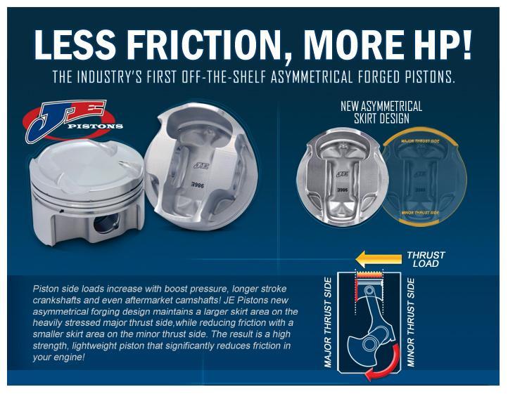 Fatboy Racing Malaysia Turbo Six